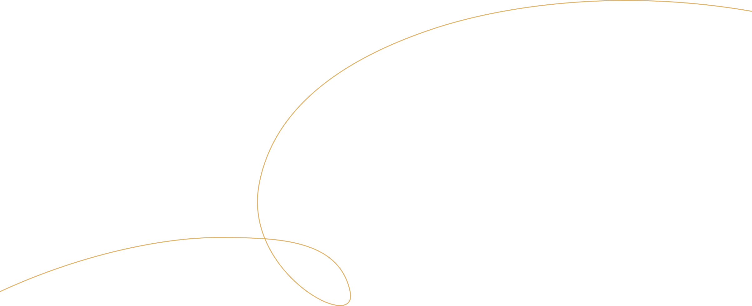 Best Architects in India